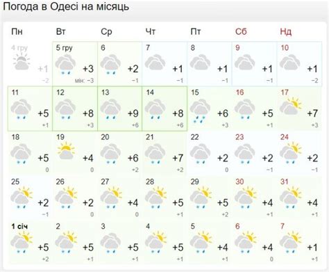 погода томашув мазовецький|METEOFOR: Погода в Томашув